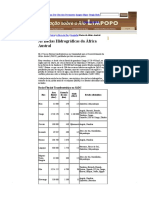 Bacias Hidrograficas Da Africa Austral