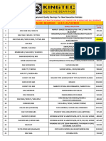 Kingtec Bearings List India