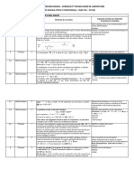 S0bac21 Tle Spe STL PCM Corrige