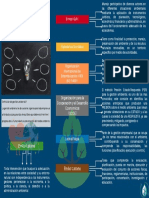 Tarea 4.stiven Camilo Dueñas Garcia