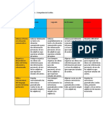 Criterios de Evaluación Competencia Escribe.