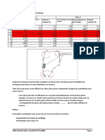 Analyse DEFAUT DE BOMBAGE TV