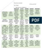 Menú para Persona Diabetica