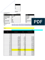 Amild KLY PG Report