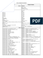 Resumen Cisco Vs Huawei CLI Command