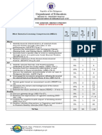 4th Quarter Mapeh 8 Pretest