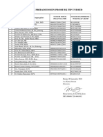 Data Kontak Pribadi Dosen Prodi BK Fip Unimed