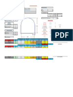 Parametros de Explosivos