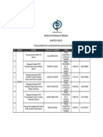 Fiscales Del Ministerio Publico en Centros de Procesamiento de Delitos Electorales Barinas