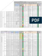 Matriz Iperc Editable