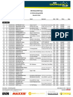 Result Final Run - iXS DHC #2 Winterberg 2022