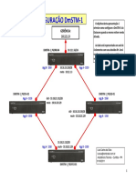 DmSTM-1 Configuracao