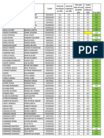 Notas Del Cuarto Parcial de Administración I 03 Virtual