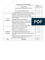 Rubric Presentation