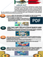 Infografía de Las Políticas Económicas de Mexico