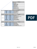 Plano de Manutenção Preventiva PMP RS46-33CH D222 - ENTEC