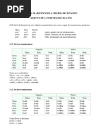 012 Lección Xi Adjetivo de La Tercera Declinación