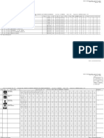 036 Mae 05 Result Dec10 Ins