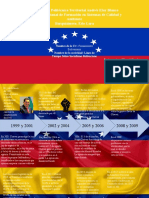 Pensamiento Bolivariano - Linea Del Tiempo Del Socialismo