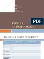 Teorías Antropológicas