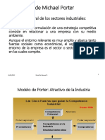 Análisis Atractivo Sector Industrial (5 Fuerzas de Porter)