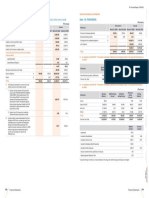 Annual Report of IOCL 112