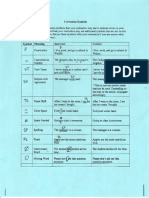 Correction Symbols Student Handout