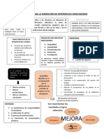 Tarea 3 Segunda Lectura