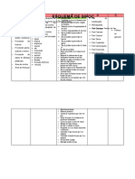 Sipoc Terminado