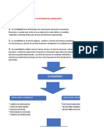 Primer Parcial