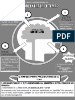 Guía Extración Tema de Un Texto