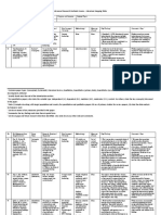 Literature Mapping Template (With SL Papers Example)