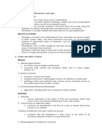 Types of Flood, Differentiate Each Type Minor Flooding