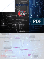 Mapa Mental - Análisis y Diseño de Sistemas