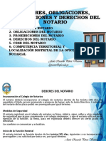 5.deberes, Obligaciones y Derechos