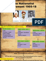 The Nationalist Movement 1905-18