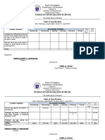 Gumayan Integrated School: Department of Education