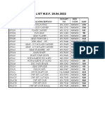 New Price List JCB 22