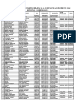 Resultados Evaluacion de Ingreso Del 02 Al 06 de Mayo FPB 2022 Delegaciones