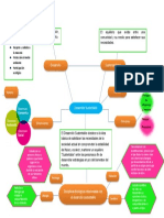 Mapa Conceptual en Word Plantilla 3