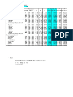 Organic Matter Specific Heat