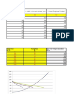 Pump Vs Sys. Resitance Curve