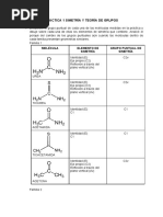 Simetría y Teoría de Grupos