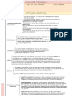 Wppsi Mapa Conceptual - Drawio 2022-6!5!18!3!57.drawio