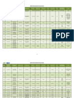 Registro Nacionales de Plaguicidas