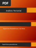 Superficies Paramétricas