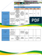 Annual Implementation Plan Access: To Attain Atleast 90% Target of Enrollment Rate Based On Child Mapping Report