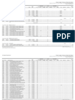 Product Ledger Customer & Batch Wise Report Al-Hassan Distributors