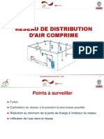 Reseaux de Distribution Air Comprime