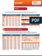 ICICI Prudential MF Head Start - 08062022